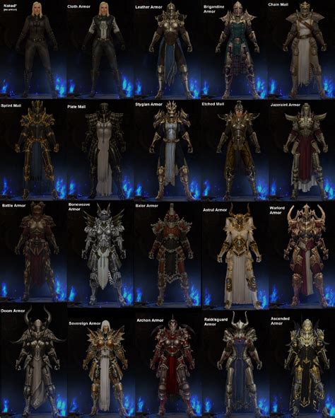 diablo 3 nsp|diablo 3 all armor sets.